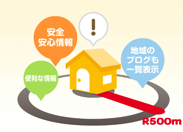 R500m ご近所便利帳サービス